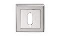 Szyld kwadratowy klucz / wkład