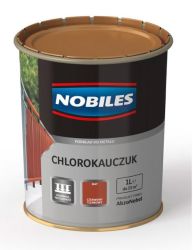 Podkład Nobiles Chlorokauczuk Popielaty średni 10l.